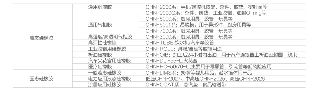 南宫NG28相信品牌的力量网址(中国游)官网